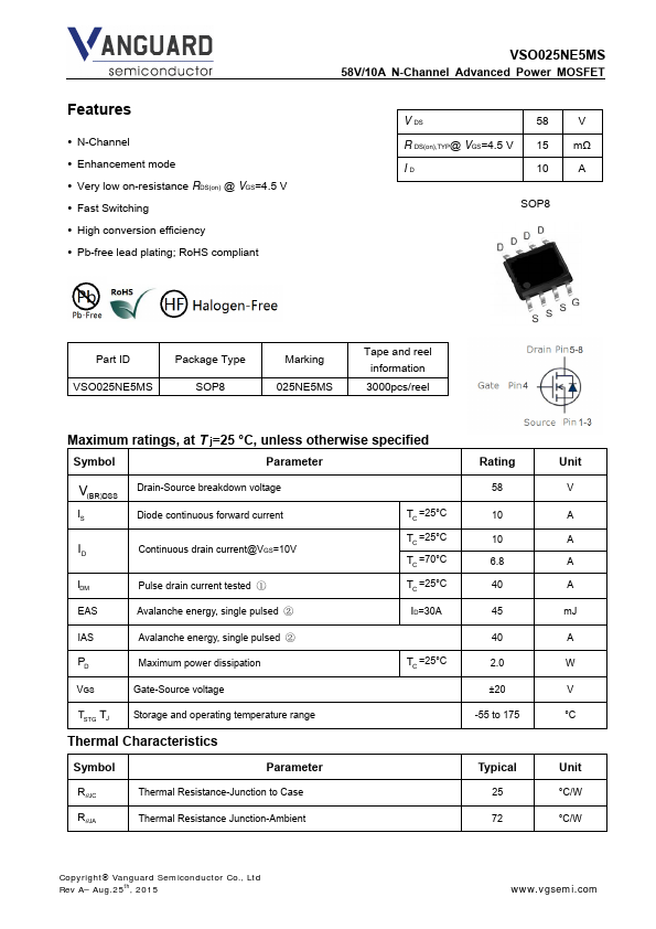 VSO025NE5MS