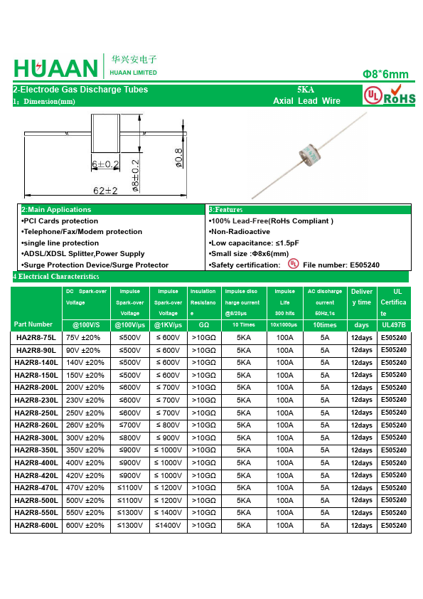 HA2R8-200L