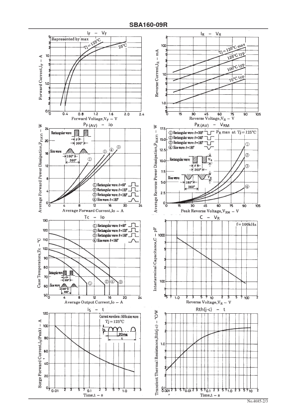 SBA160-09R