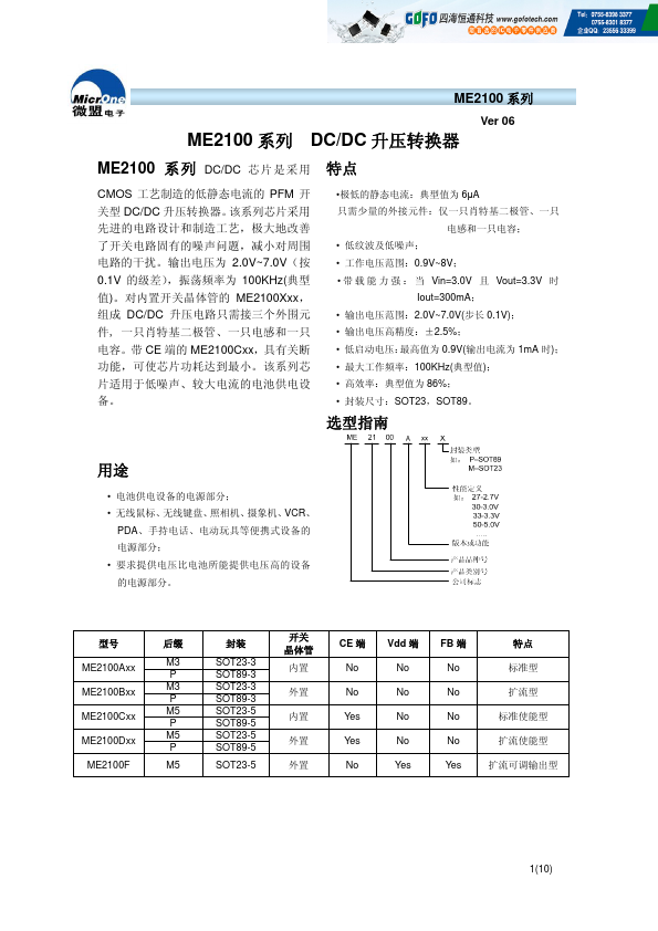 <?=ME2100C50?> डेटा पत्रक पीडीएफ