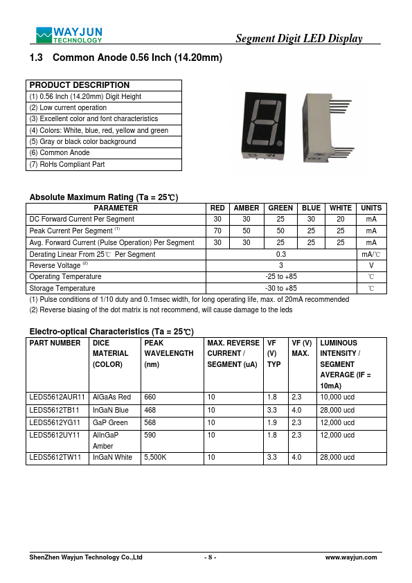 <?=LEDS5612TB11?> डेटा पत्रक पीडीएफ