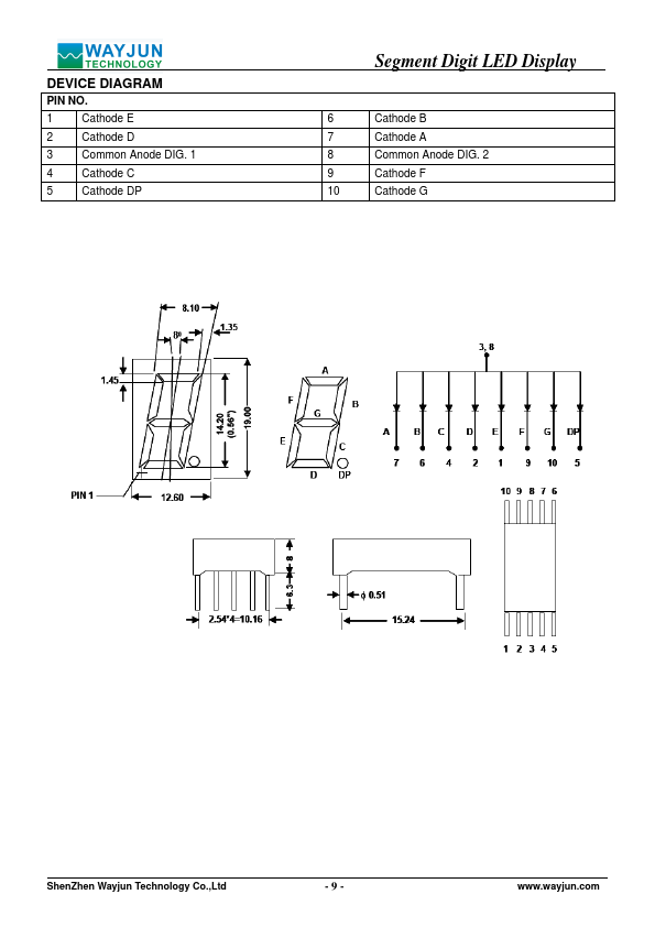 LEDS5612TB11