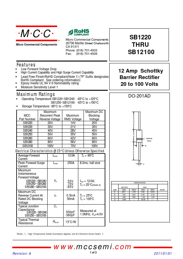 SB1280 MCC