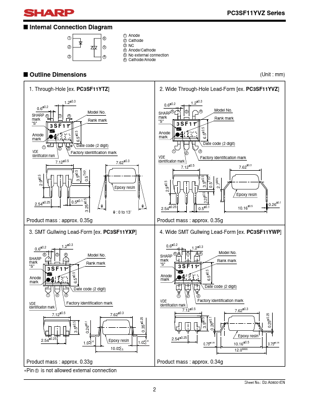 PC3SF11YWPAF