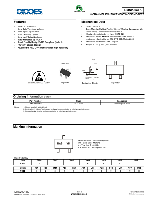 DMN2004TK Diodes