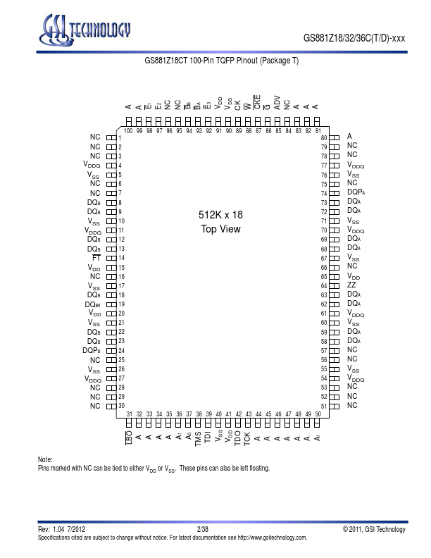 GS881Z36CT