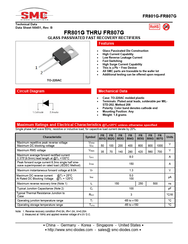 <?=FR805G?> डेटा पत्रक पीडीएफ