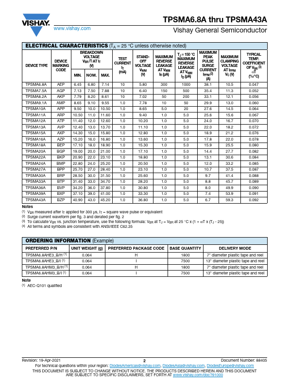 TPSMA7.5A