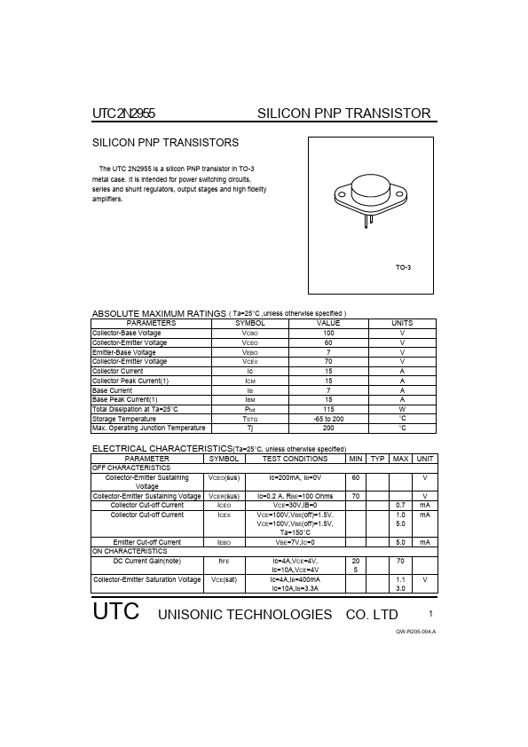 <?=UTC2N2955?> डेटा पत्रक पीडीएफ