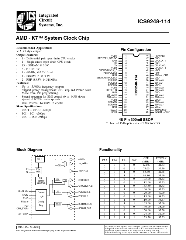 ICS9248-114 Integrated Circuit Systems