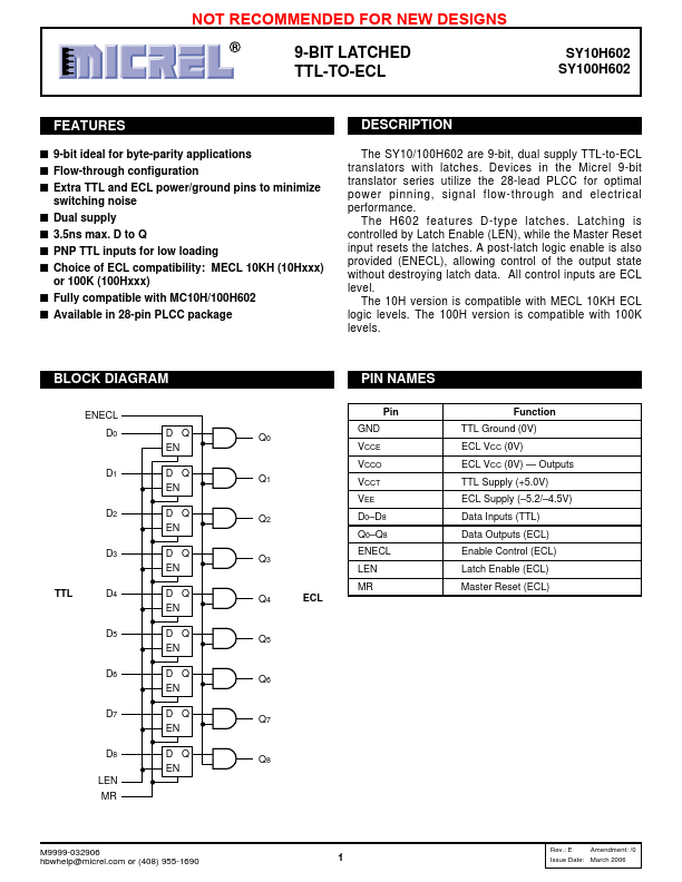 SY100H602 Micrel Semiconductor