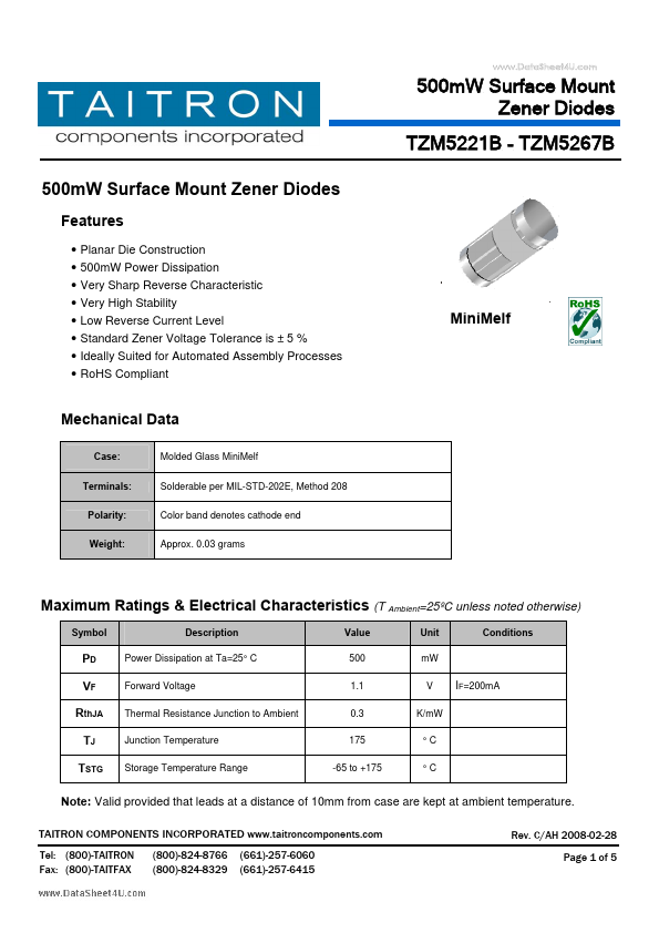 TZM5230B TAITRON Components Incorporated