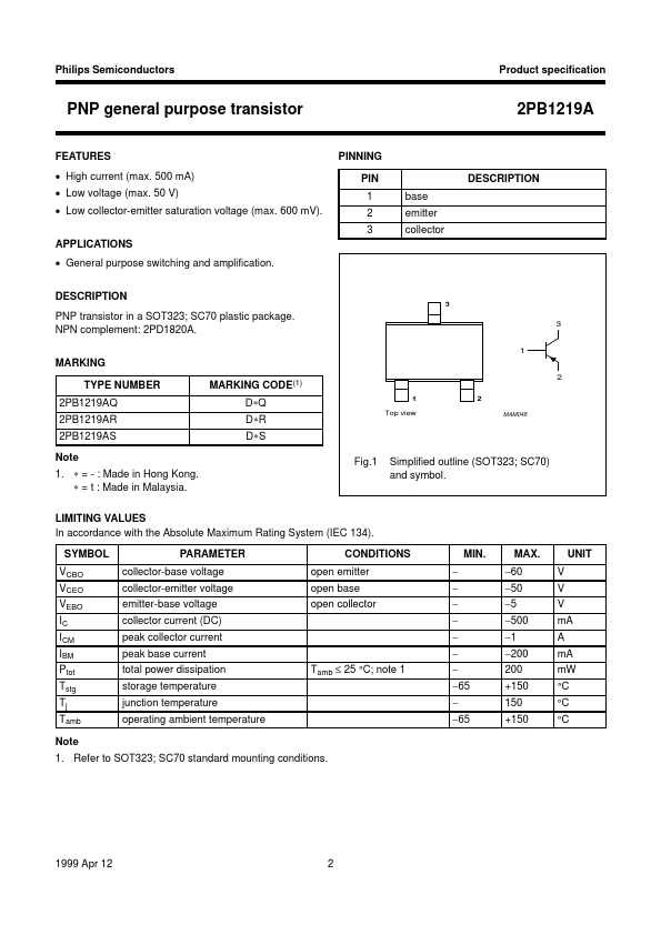 2PB1219A