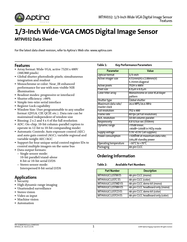 MT9V032C12STM Aptina Imaging Corporation