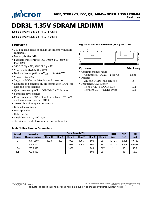 MT72KSZS4G72LZ-1G1