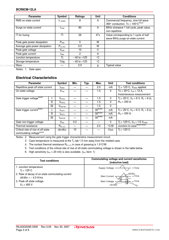 BCR8CM-12LA