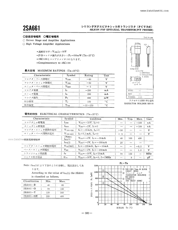 <?=2SA661?> डेटा पत्रक पीडीएफ