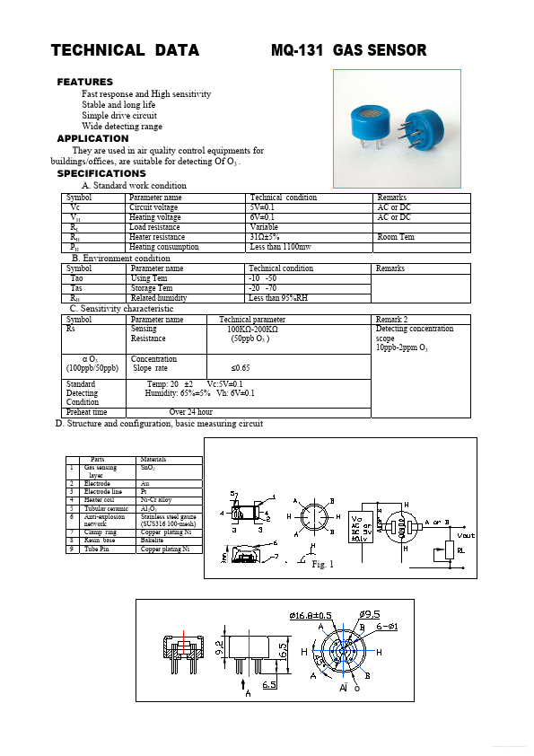 MQ-131 ETC