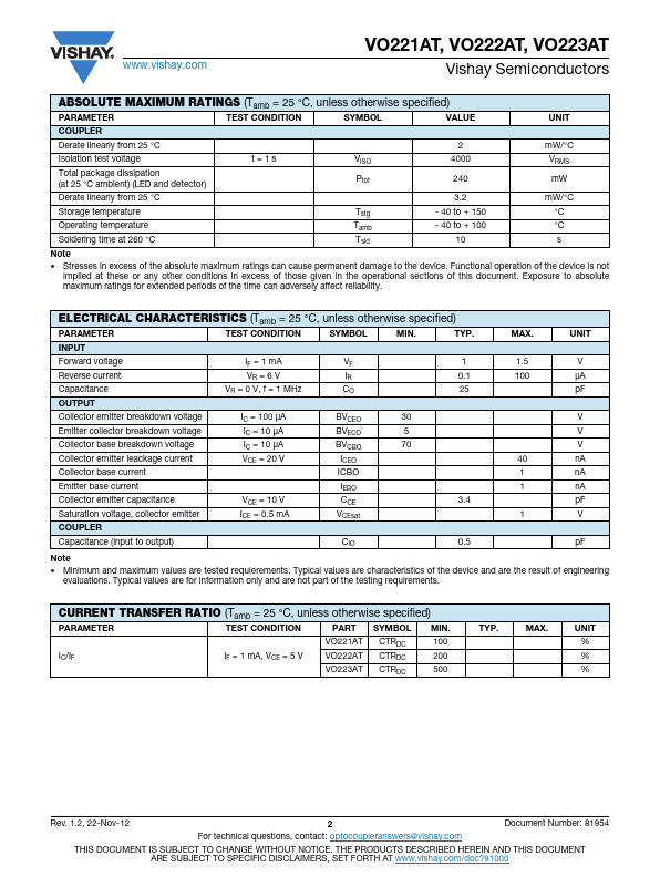 VO223AT