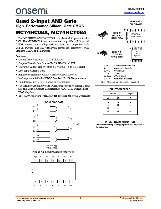 MC74HCT08A