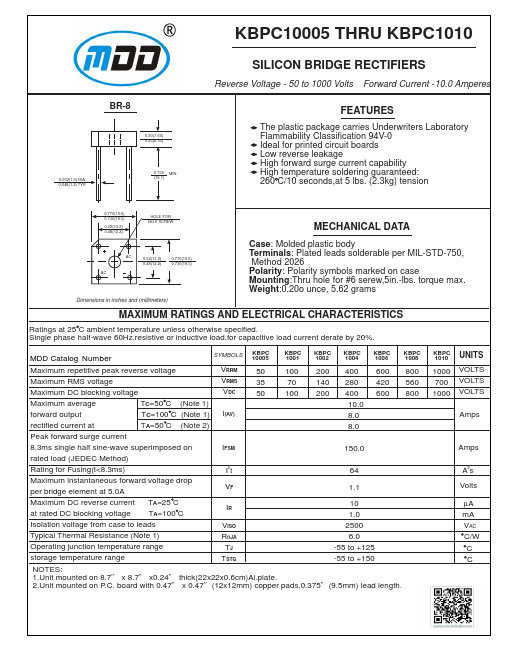 KBPC1010