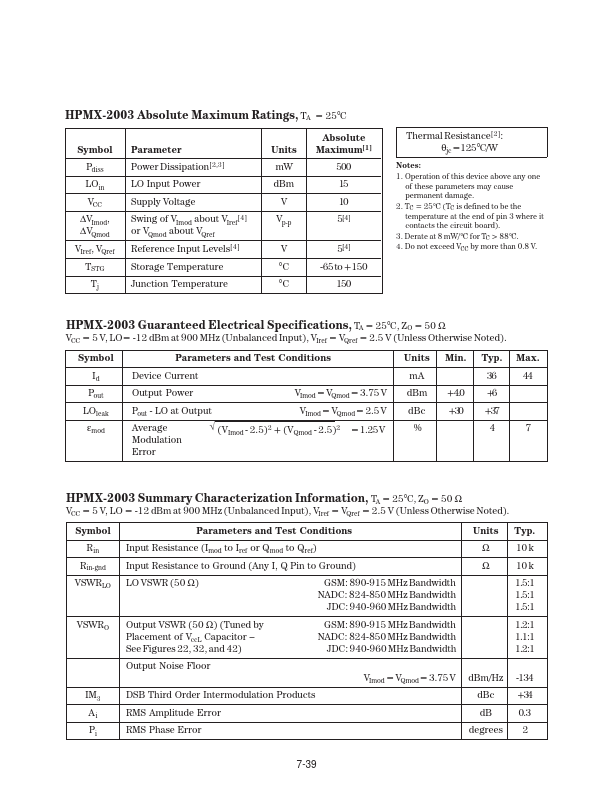 HPMX-2003