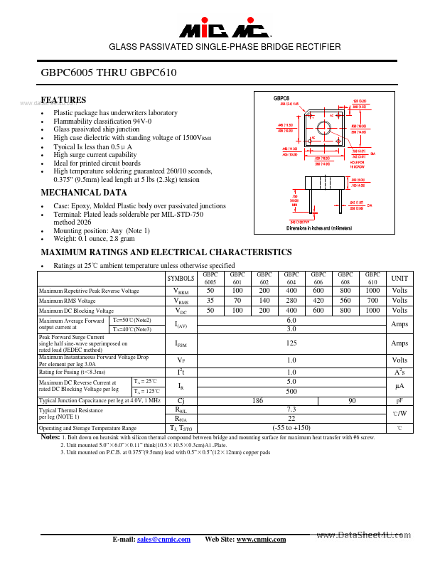 GBPC604