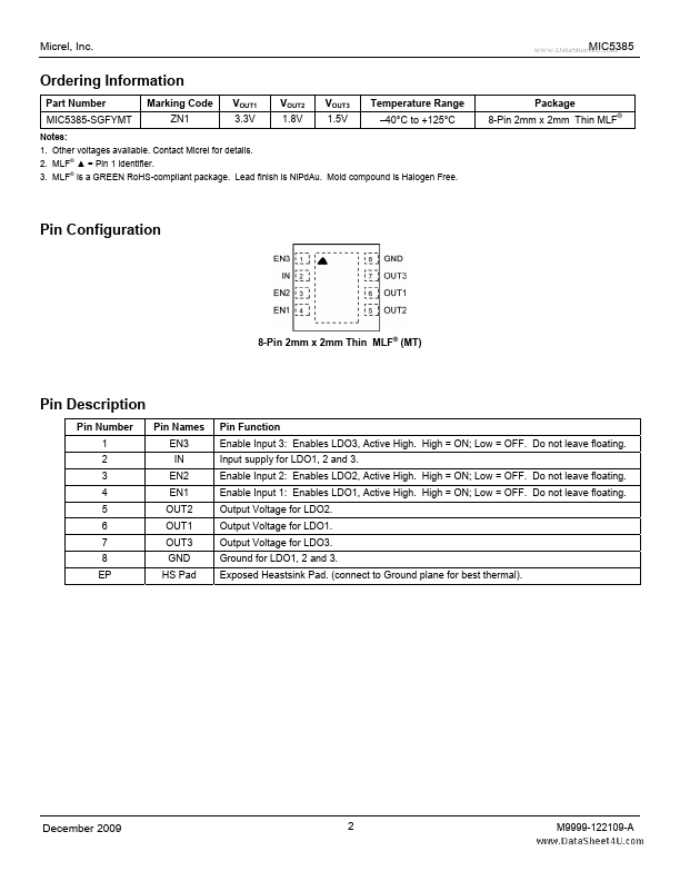 MIC5385