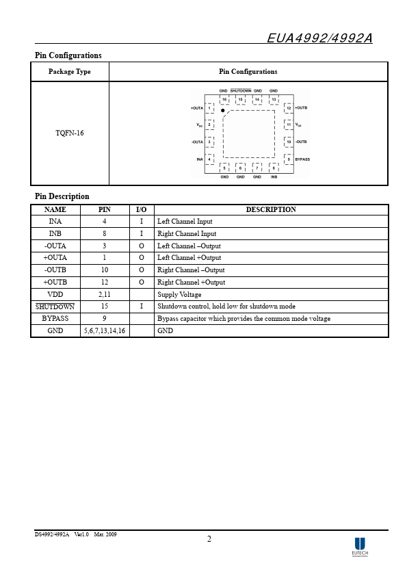 EUA4992A