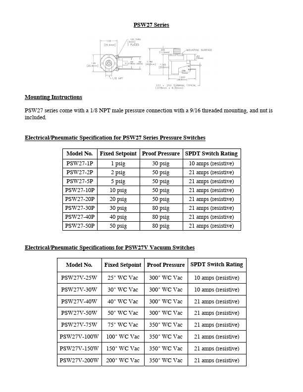 PSW28-20P