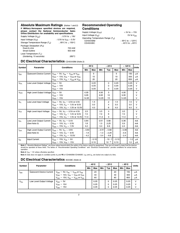 CD4020BM