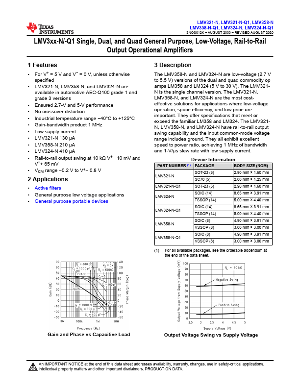 LMV321-N Texas Instruments