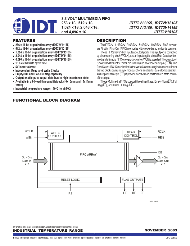 IDT72V14165