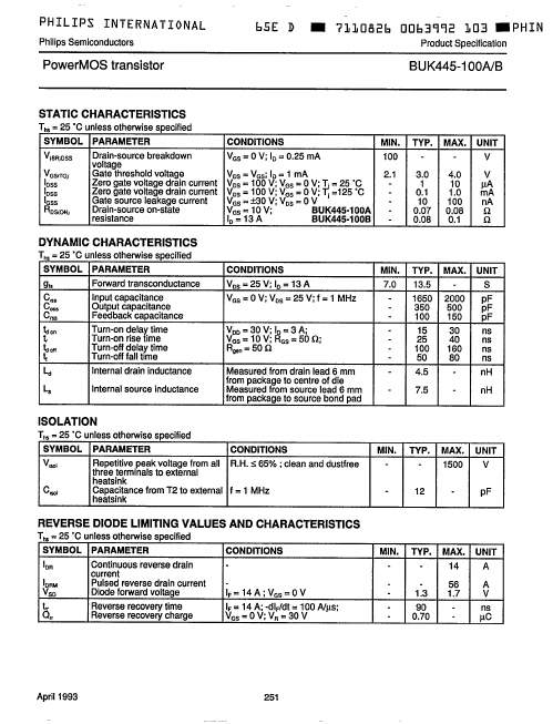 BUK445-100A