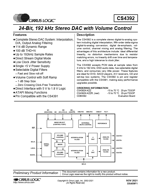 CS4392