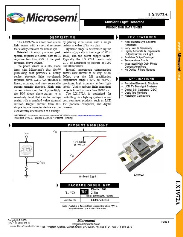 LX1972A Microsemi Corporation