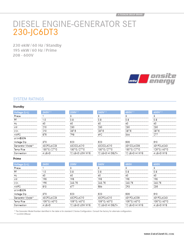 230-JC6DT3 MTU Onsite Energy