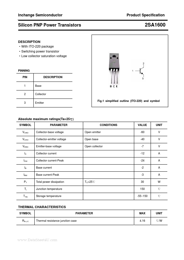 2SA1600 Inchange Semiconductor