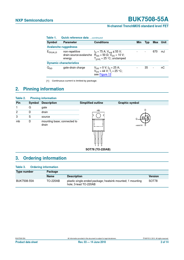 BUK7508-55A