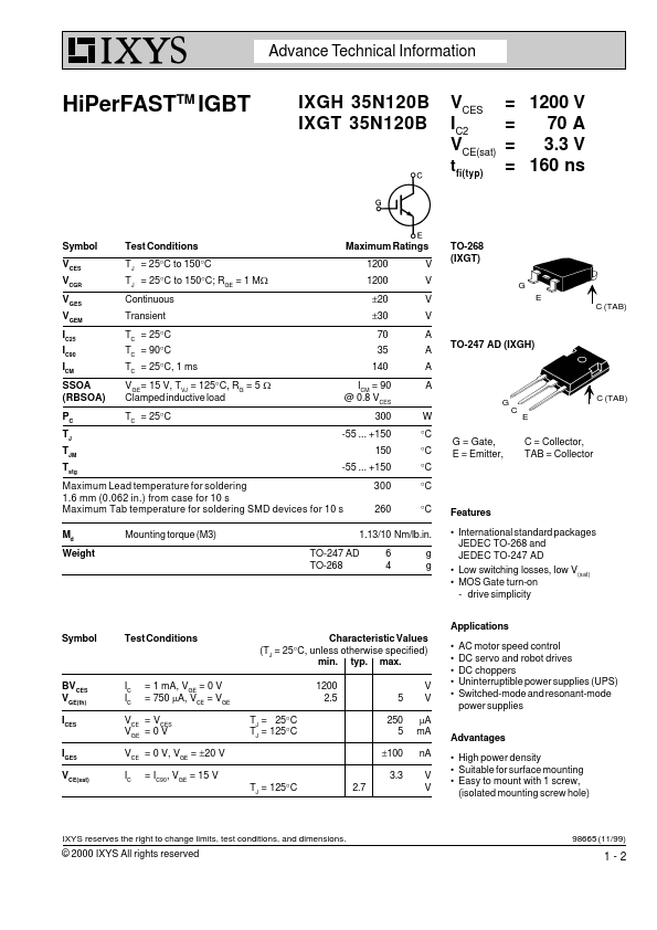 IXGH35N120B