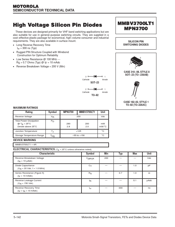 MPN3700