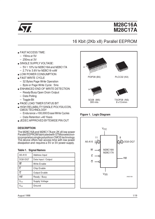 M28C17A STMicroelectronics