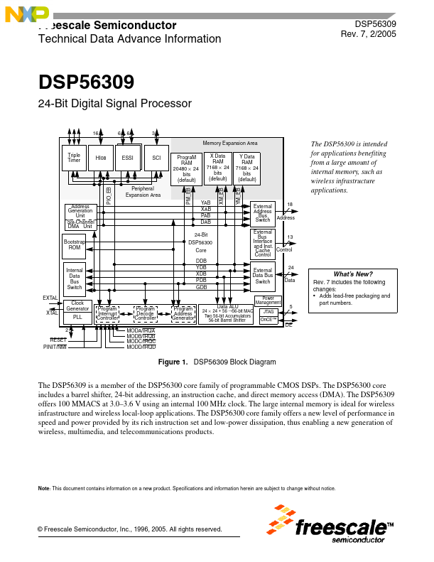 DSP56309 Freescale Semiconductor