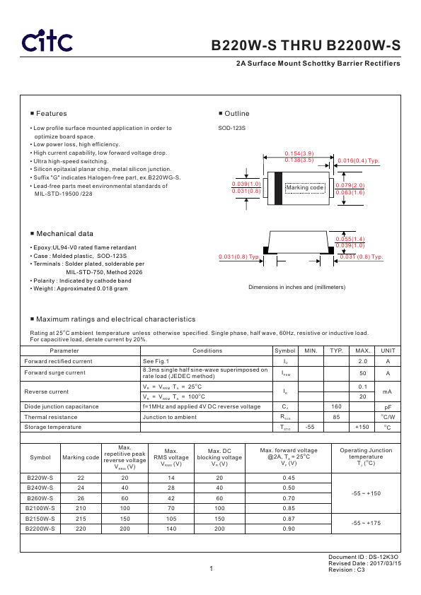 B240W-S CITC