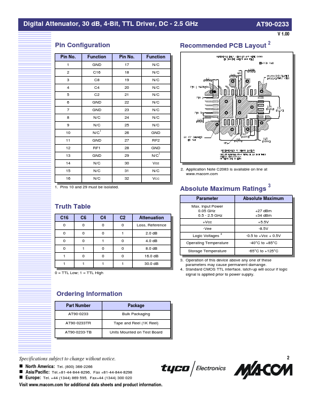 AT90-0233