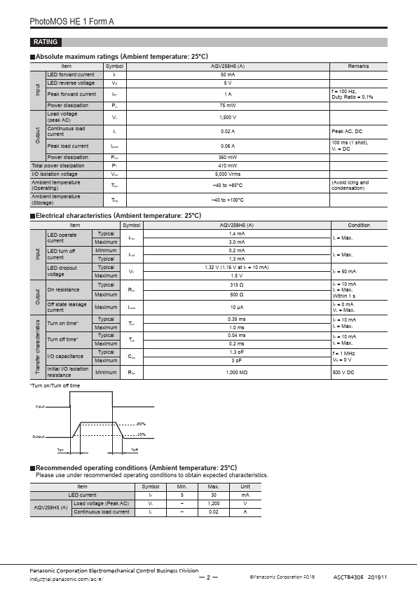 AQV258H5AX