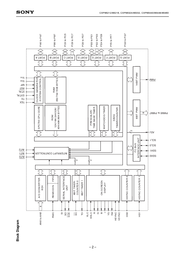 CXP86332