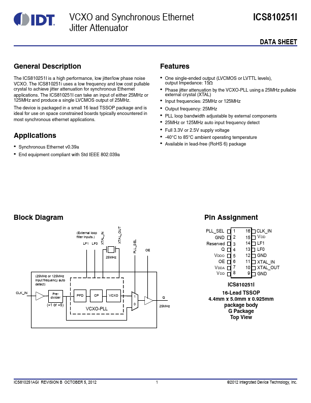 ICS810251I