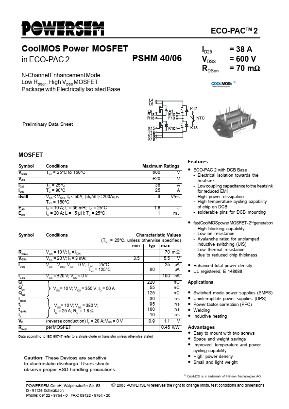 PSHM40