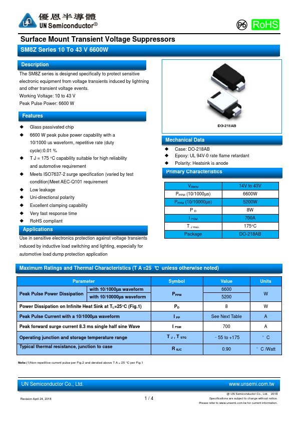 <?=SM8Z10A?> डेटा पत्रक पीडीएफ